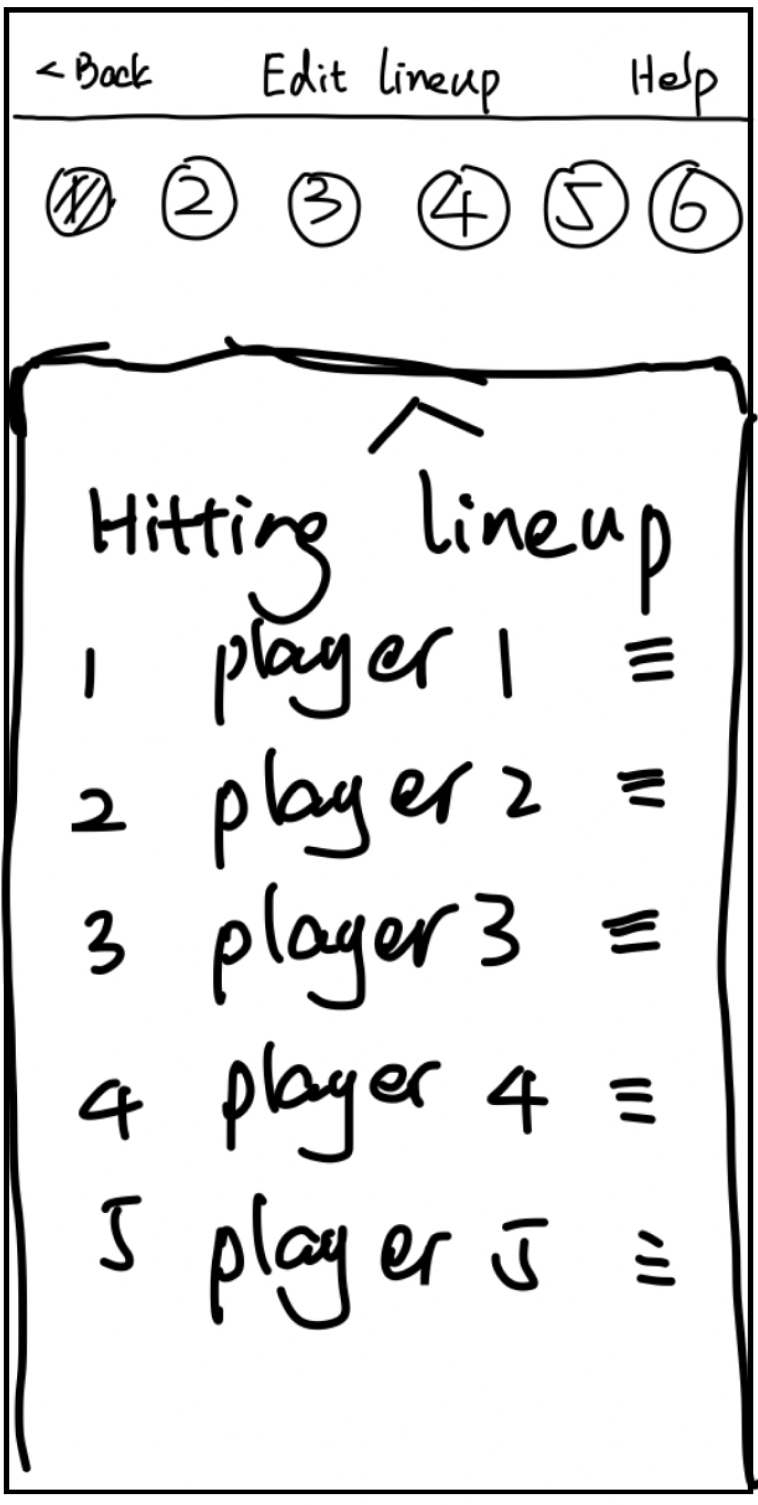 Hitting Lineup Sketch