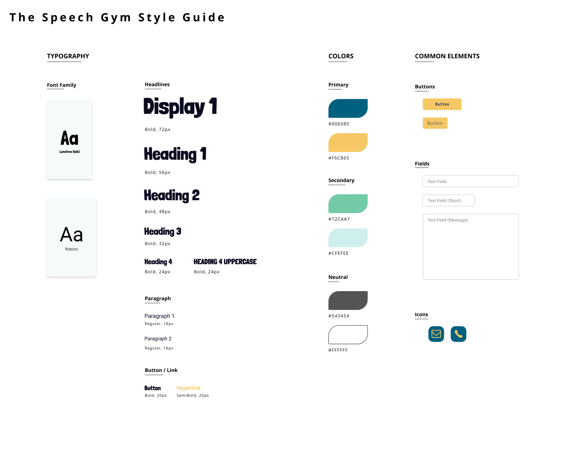 The Speech Gym Style Guide