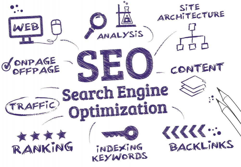 SEO Image